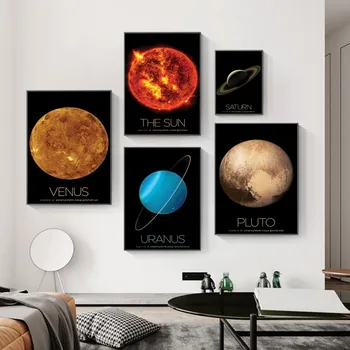Планеты и Вселенная Ретро Космос Марс Венера Луна Высококачественная Бумага для плакатов Водонепроницаемая Наклейка Декор стен домашнего бара в гостиной
