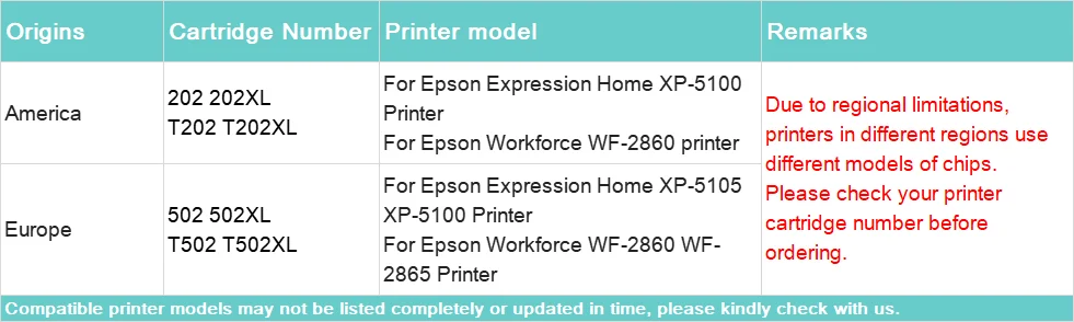 Европа 502XL 502 Многоразовый Чернильный Картридж и Одноразовый Чип Для Принтера EPSON Expression Home XP-5100 XP-5105 WF-2860 WF-2865 . ' - ' . 1
