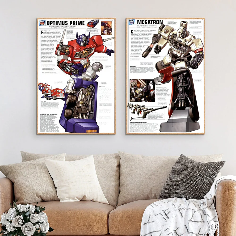 Плакат Оптимуса Прайма и принты Мегатрона на холсте для сравнения емкости картины-трансформера, настенный декор, картина для гостиной . ' - ' . 2