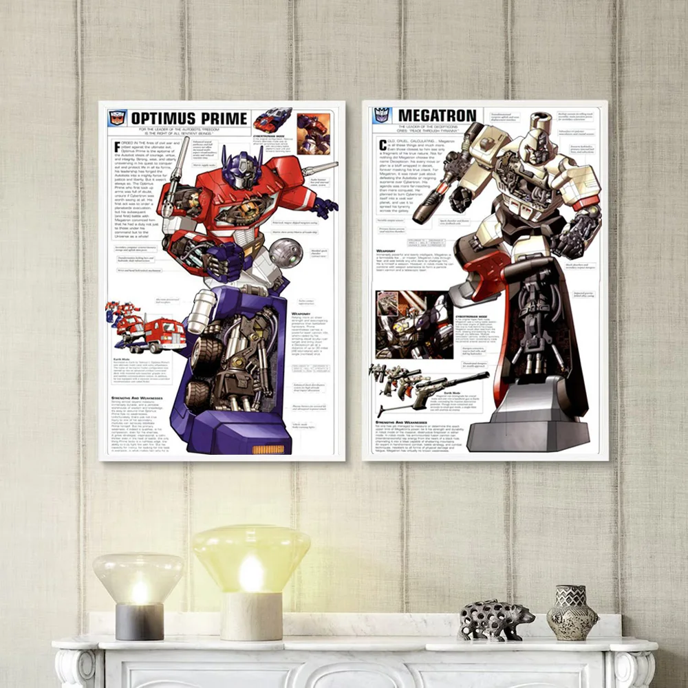 Плакат Оптимуса Прайма и принты Мегатрона на холсте для сравнения емкости картины-трансформера, настенный декор, картина для гостиной . ' - ' . 3